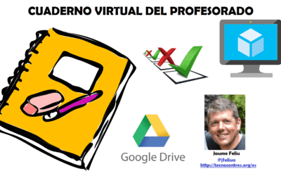 Cuaderno virtual del profesorado