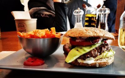La escala de la hamburguesa