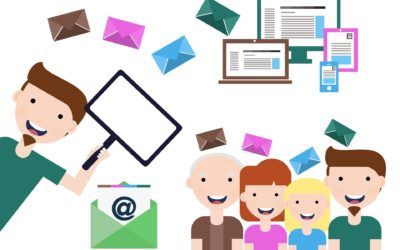 Programaciones didácticas para FP. Oferta de curso semipresencial 2020