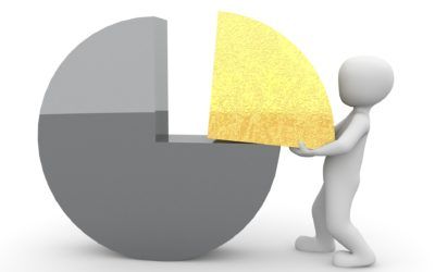 Técnicas, instrumentos, indicadores y registros de evaluación