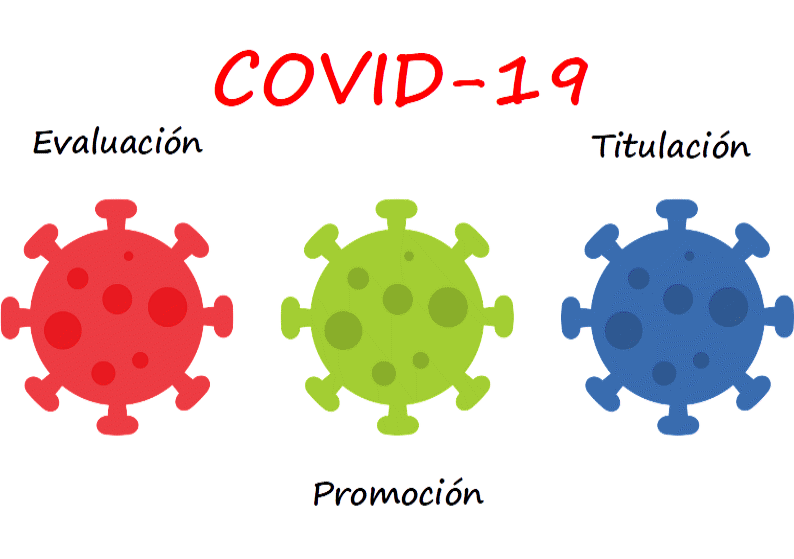 Evaluación, promoción y titulación. COVID-19