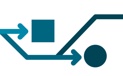 Adaptación virulenta de la programación didáctica. COVID-19