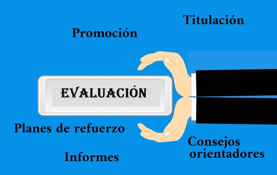 Evaluación, promoción y titulación: Primaria, ESO, Bachillerato, FPA y FP en la Comunidad Valenciana